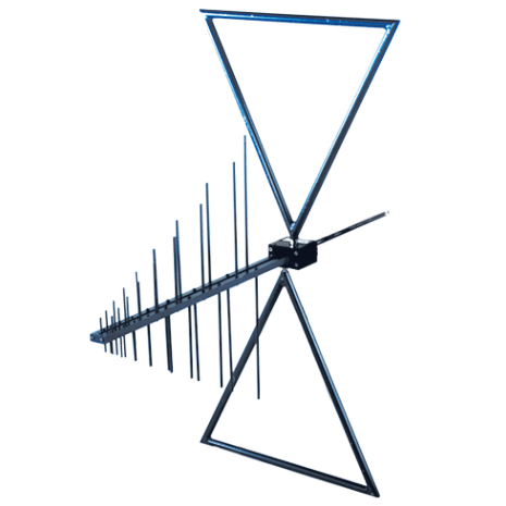 Antennas - GOmeasure.dk
