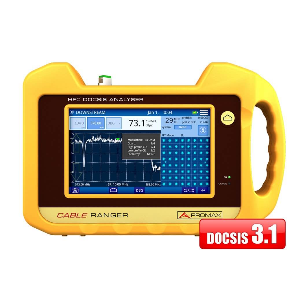 Cable TV Analyzers