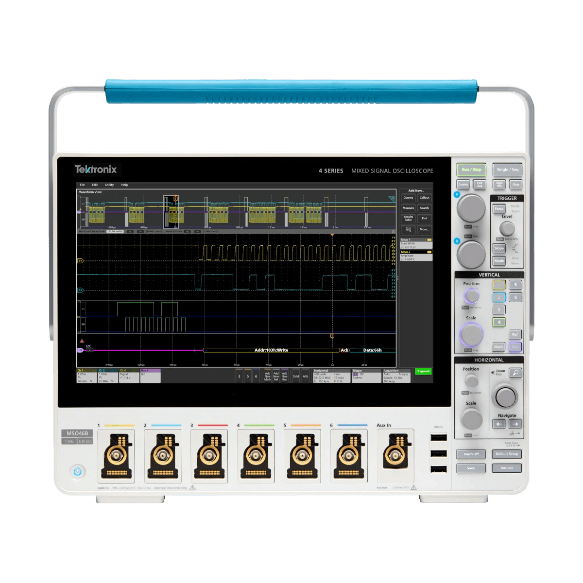 4 Series B MSO - GOmeasure.dk