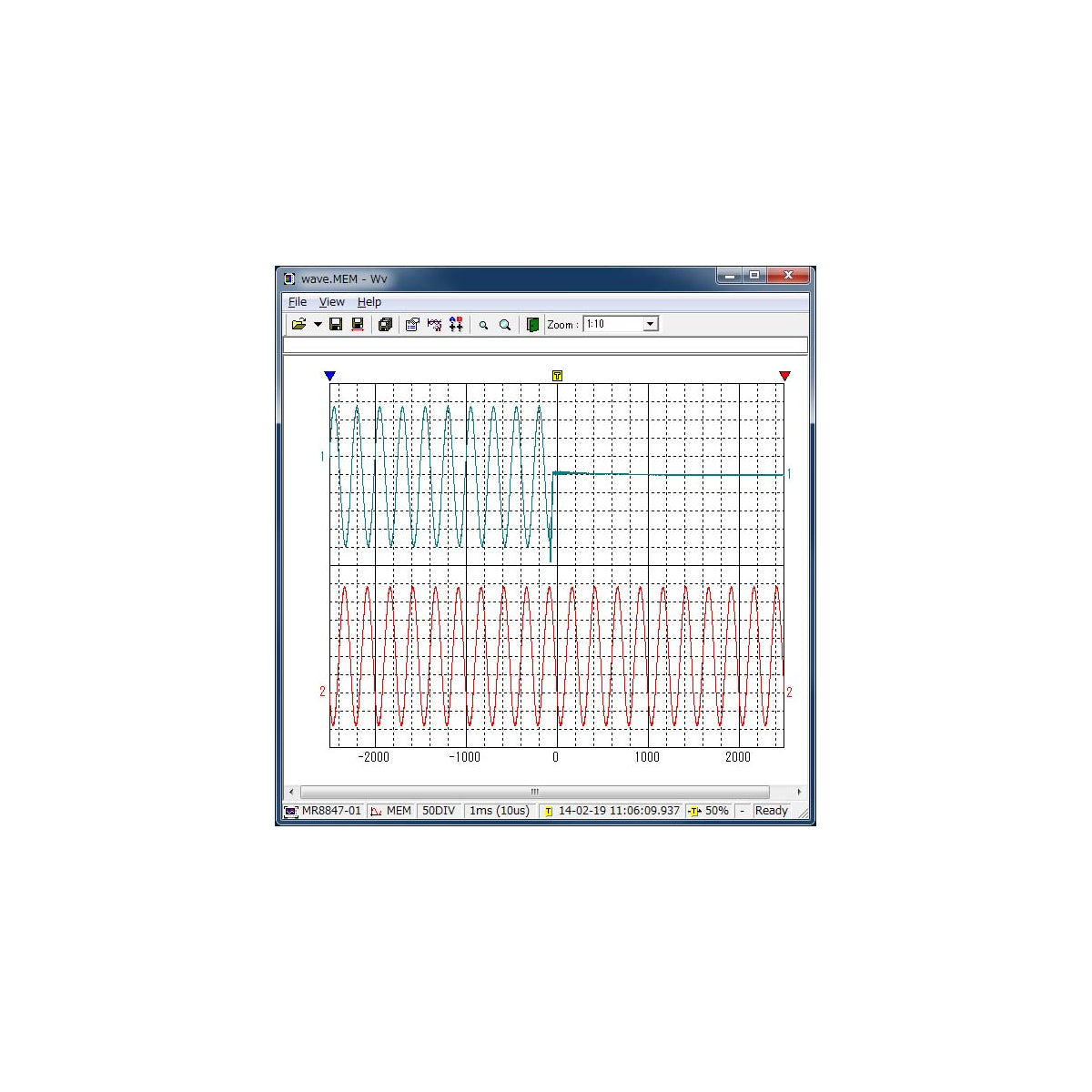 Hioki 9333 LAN Kommunikator