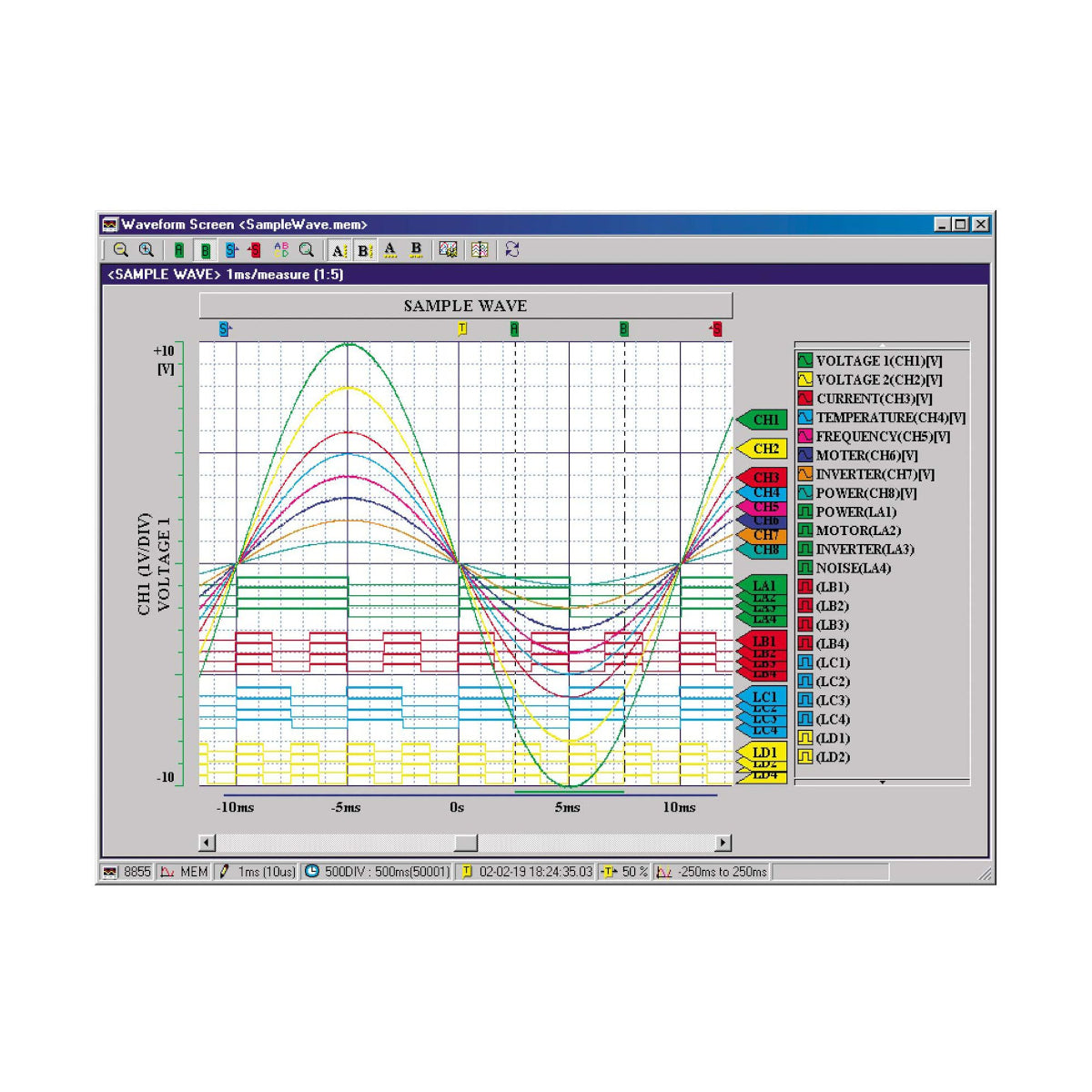 Hioki 9335 Bølgebehandler