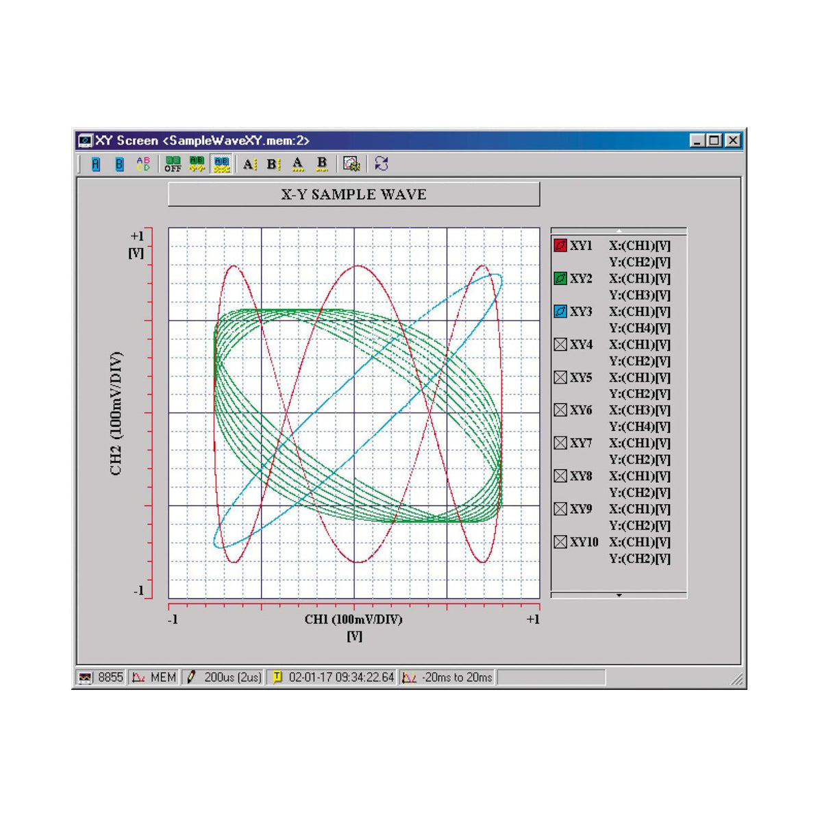 Hioki 9335 Bølgebehandler