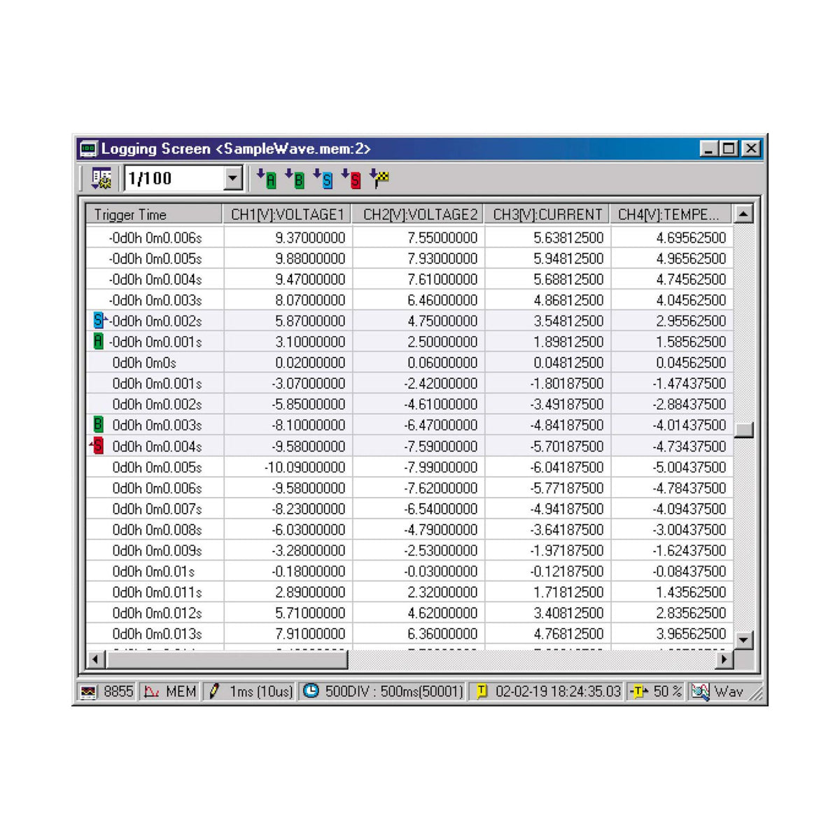 Hioki 9335 Bølgebehandler