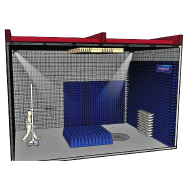 SIEPEL HERMES 3 EMC Overholdelsesrum