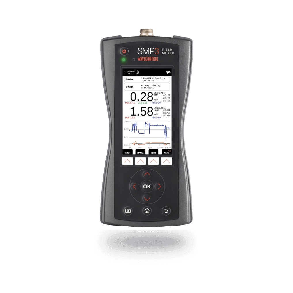 Wavecontrol SMP3 Field Strength Meter