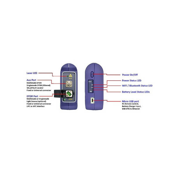 VeEX OPX-BOXe Mini OTDR Test Set for FTTx/PON