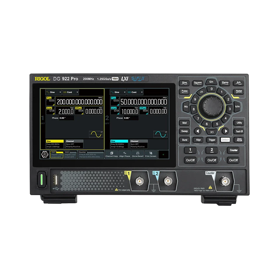 DG900 Pro Series