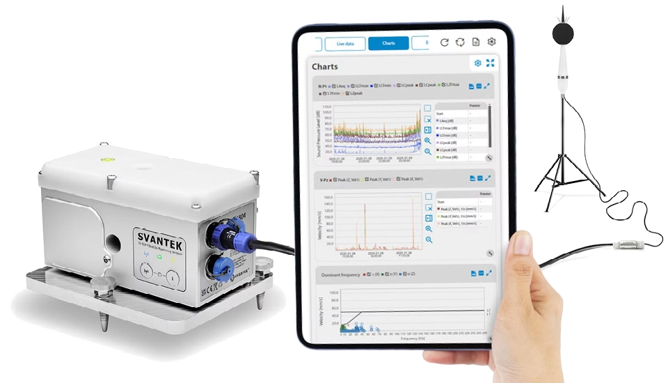 Svantek SV 804 Wireless Triaxial Vibration Monitor with a tablet displaying charts on a white background