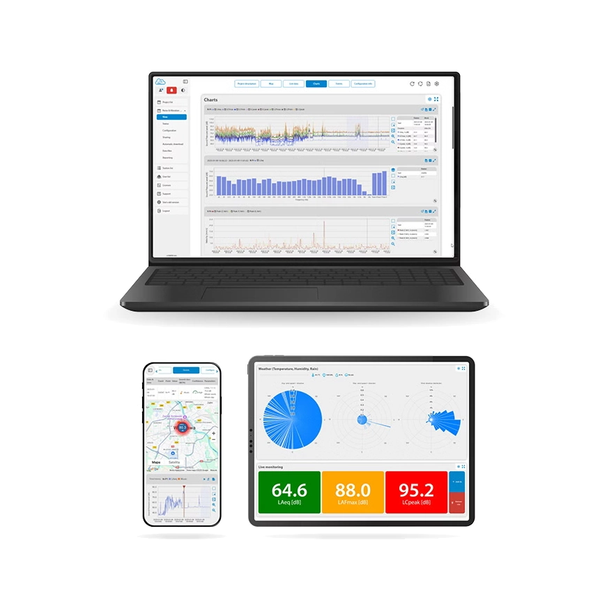 Svantek SvanNET Automatic Monitoring Services
