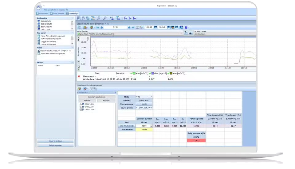 Computer screen displaying Svantek Supervisor PC Software for Health and Safety with various panels and graphs.